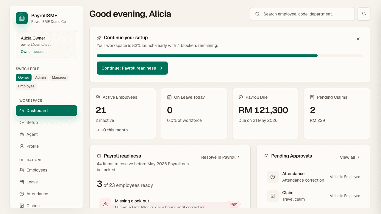 The dashboard greets you with KPIs for payroll due, on-leave staff, and pending claims