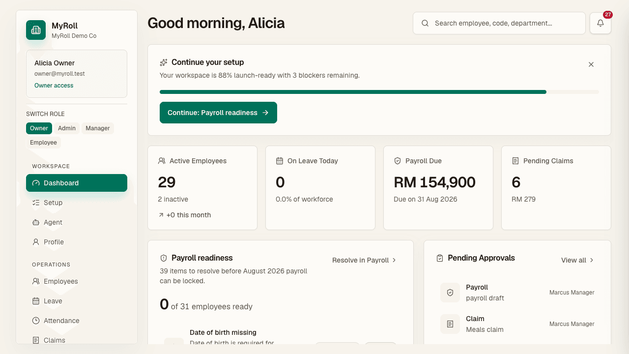 The dashboard greets you with KPIs for payroll due, on-leave staff, and pending claims