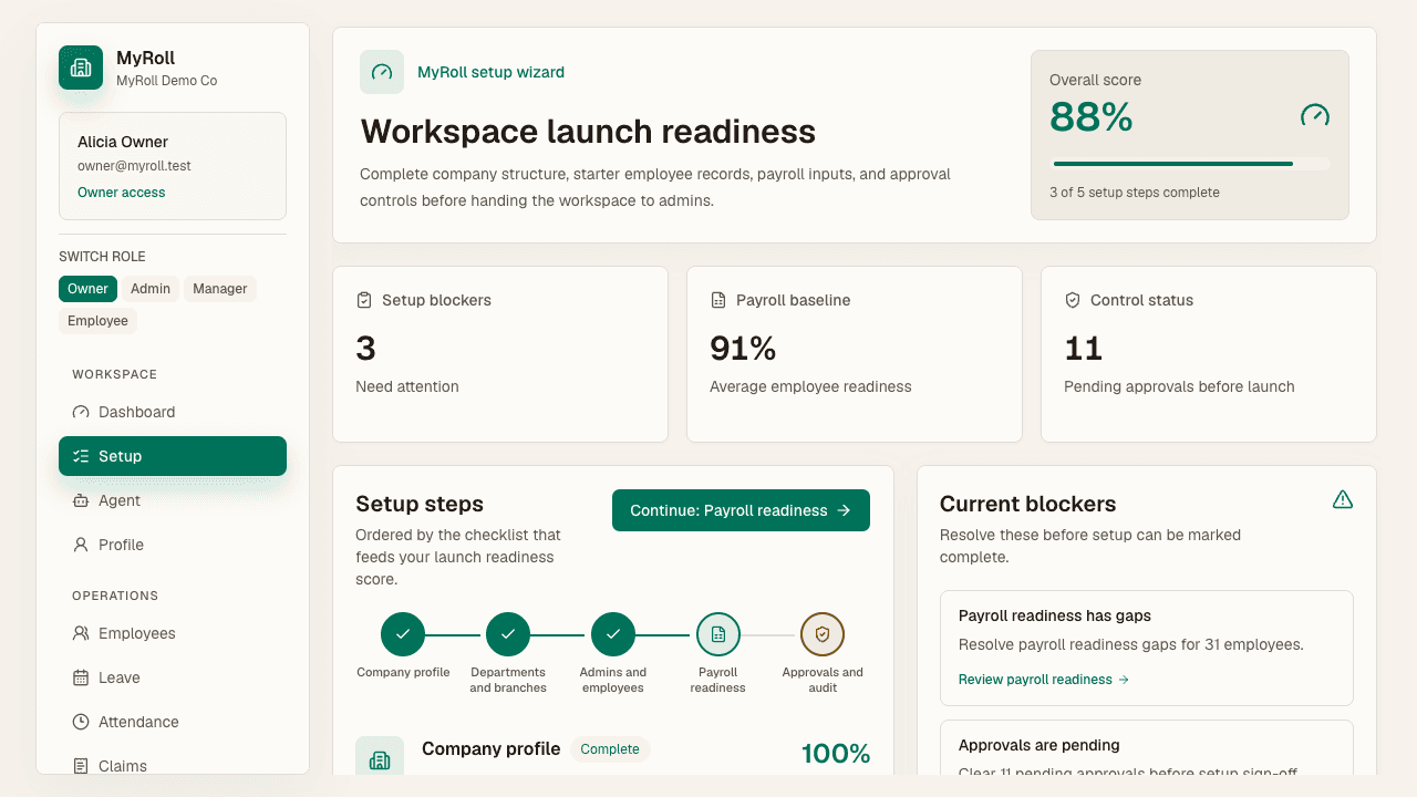 The setup wizard shows the launch readiness score and ordered steps