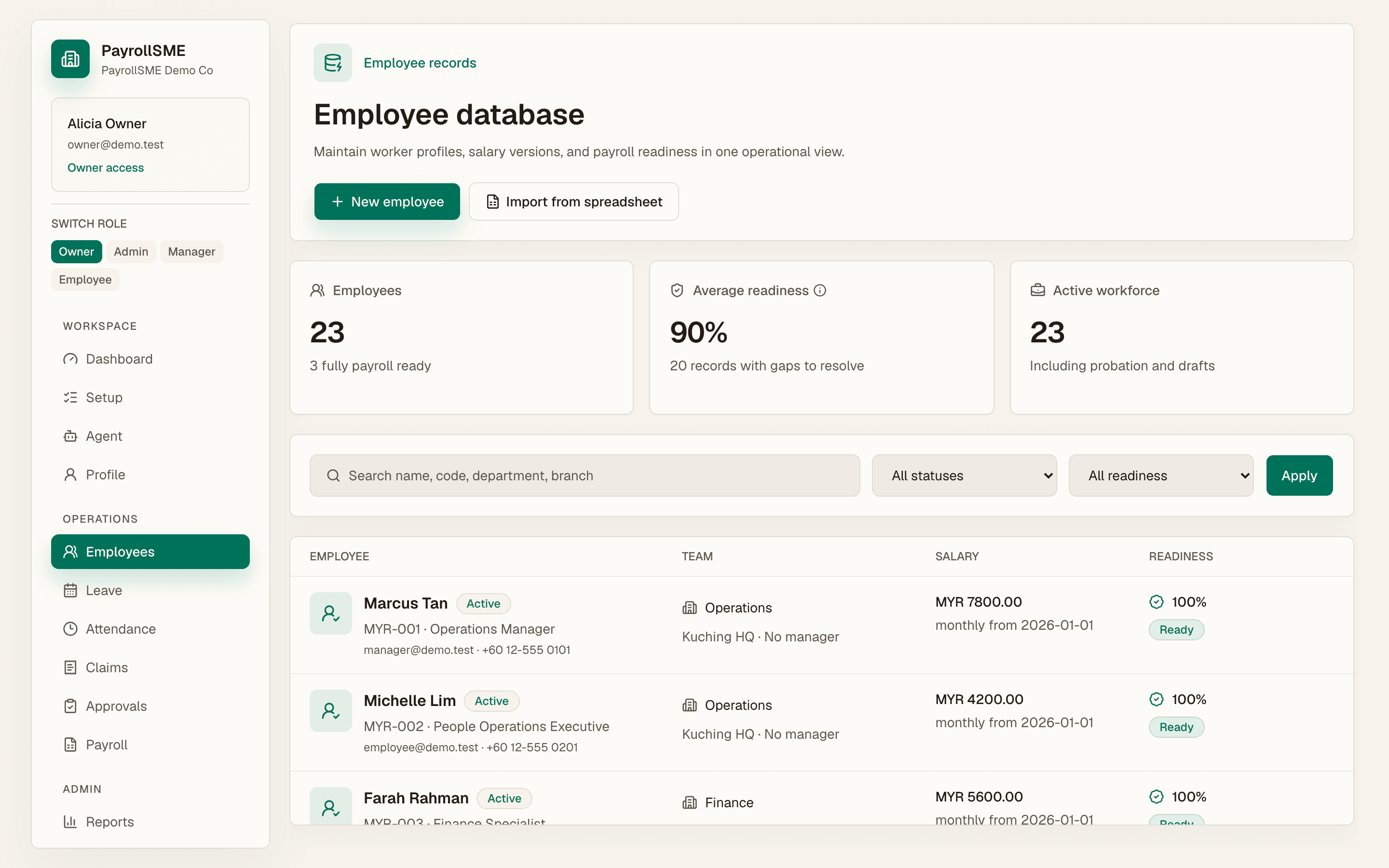 The employee database shows readiness scores and missing fields per record