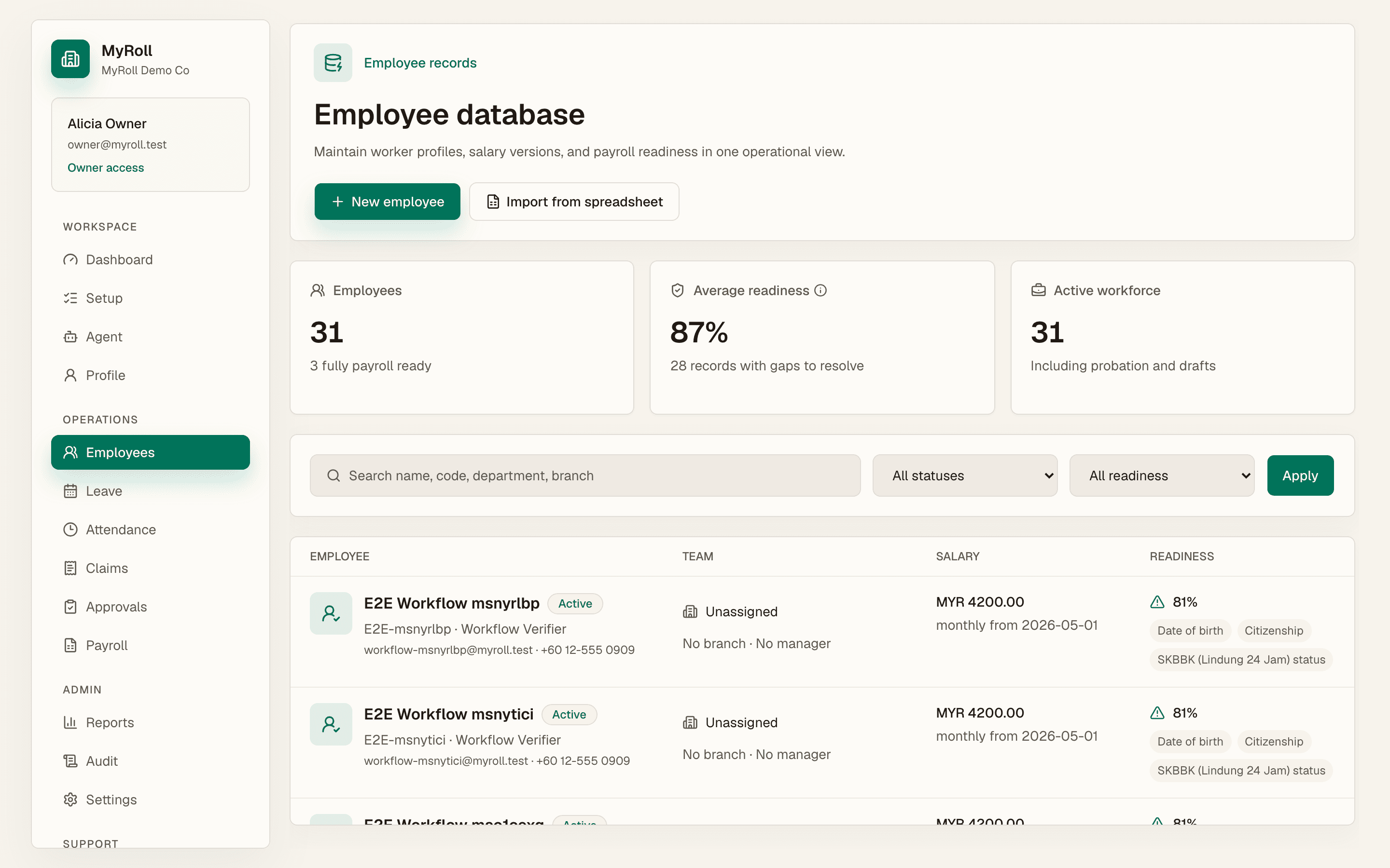 The employee database shows readiness scores and missing fields per record